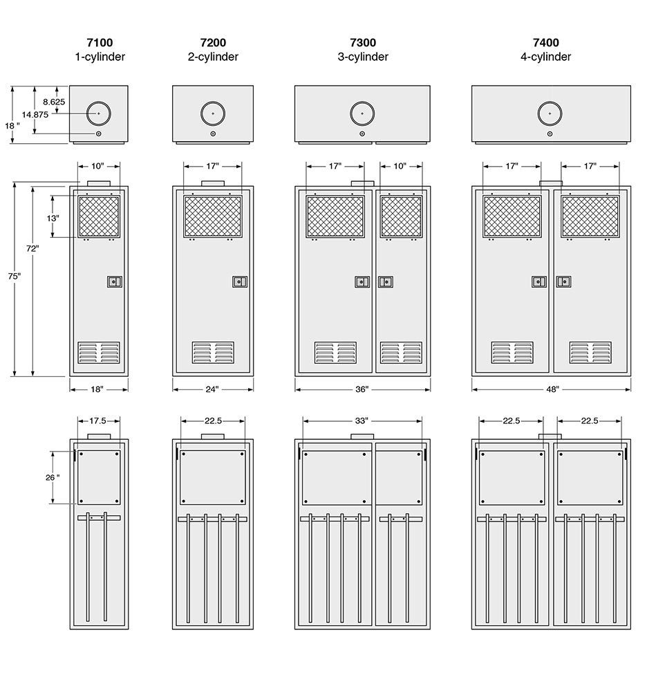 7000 Series Specs